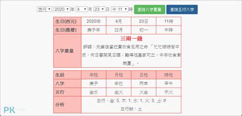 五行八字查詢|免費線上八字計算機｜八字重量查詢、五行八字算